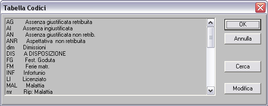 Ass_Altro_Maschera