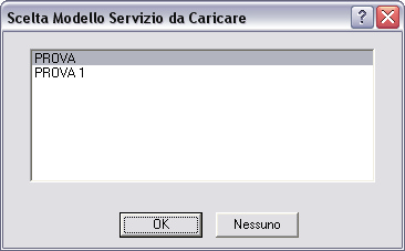 Da_Modello