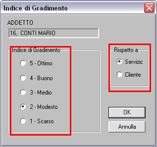 Gradimenti