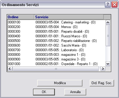 Ord_Serv2