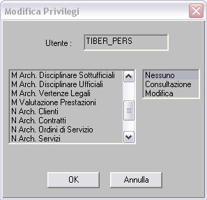Privilegi02